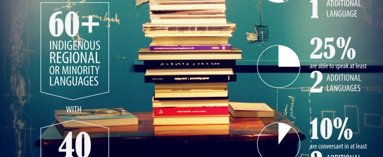 Multiligualism in Europe statistics